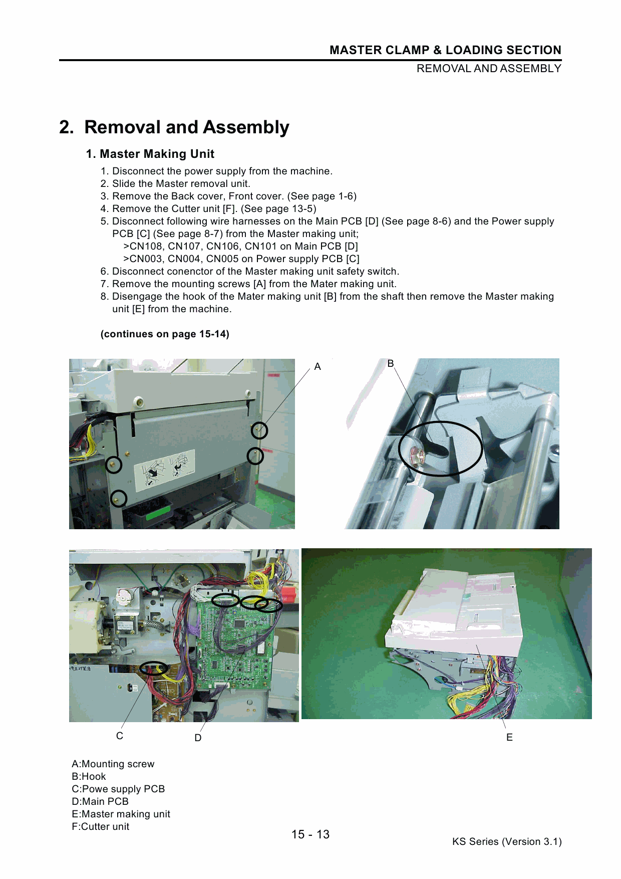 RISO KS 500 600 800 TECHNICAL Service Manual-5